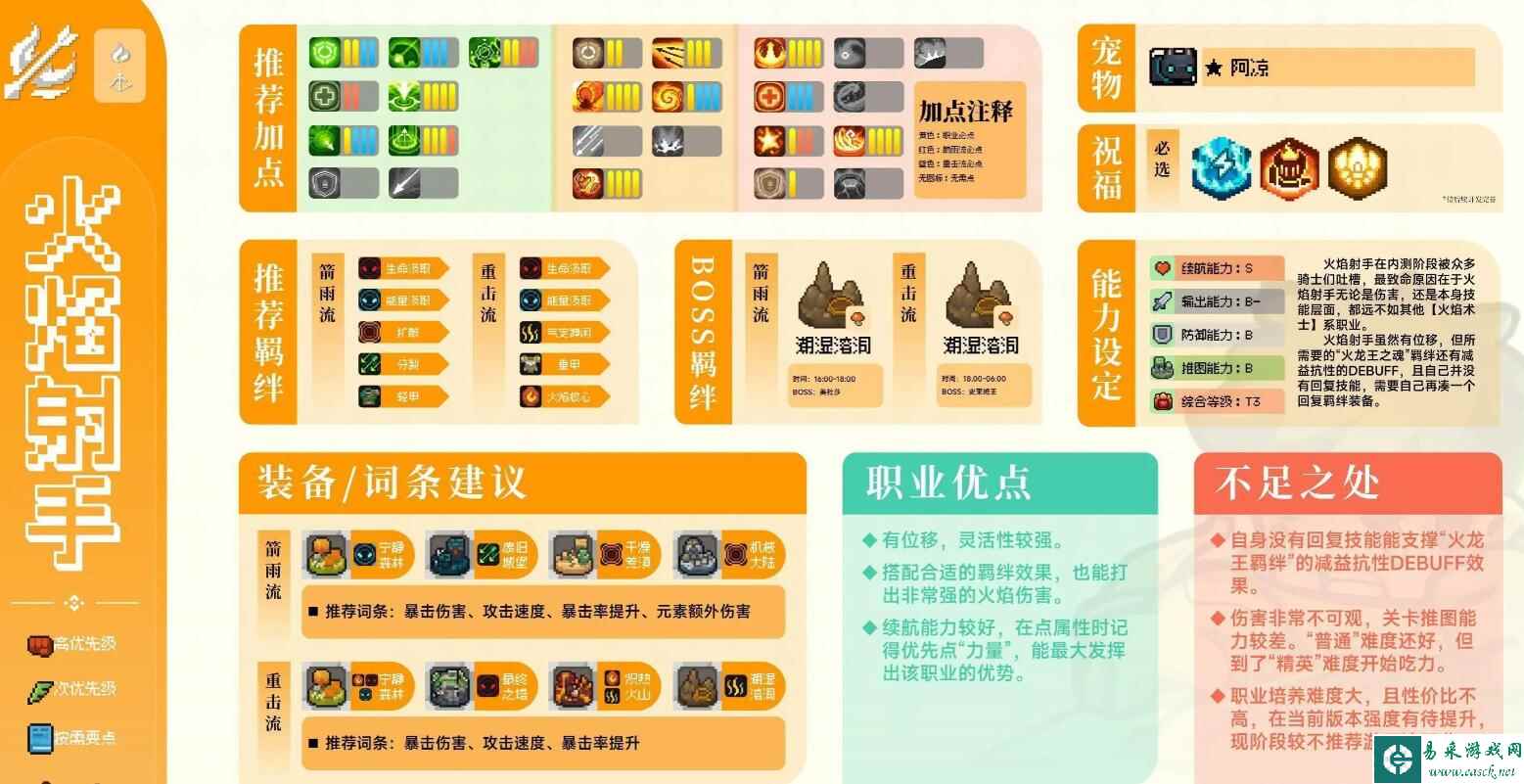 元气骑士前传火焰射手怎么玩 火焰射手玩法攻略