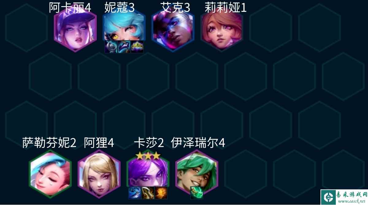 《金铲铲之战》KDA大腕卡莎阵容攻略