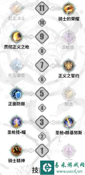 网2