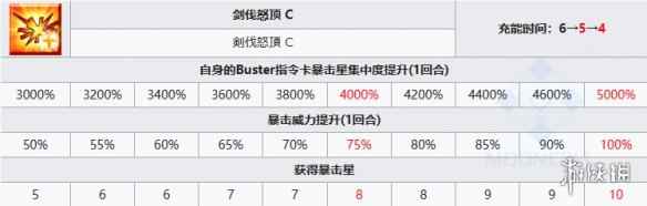 网6