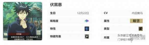 网2