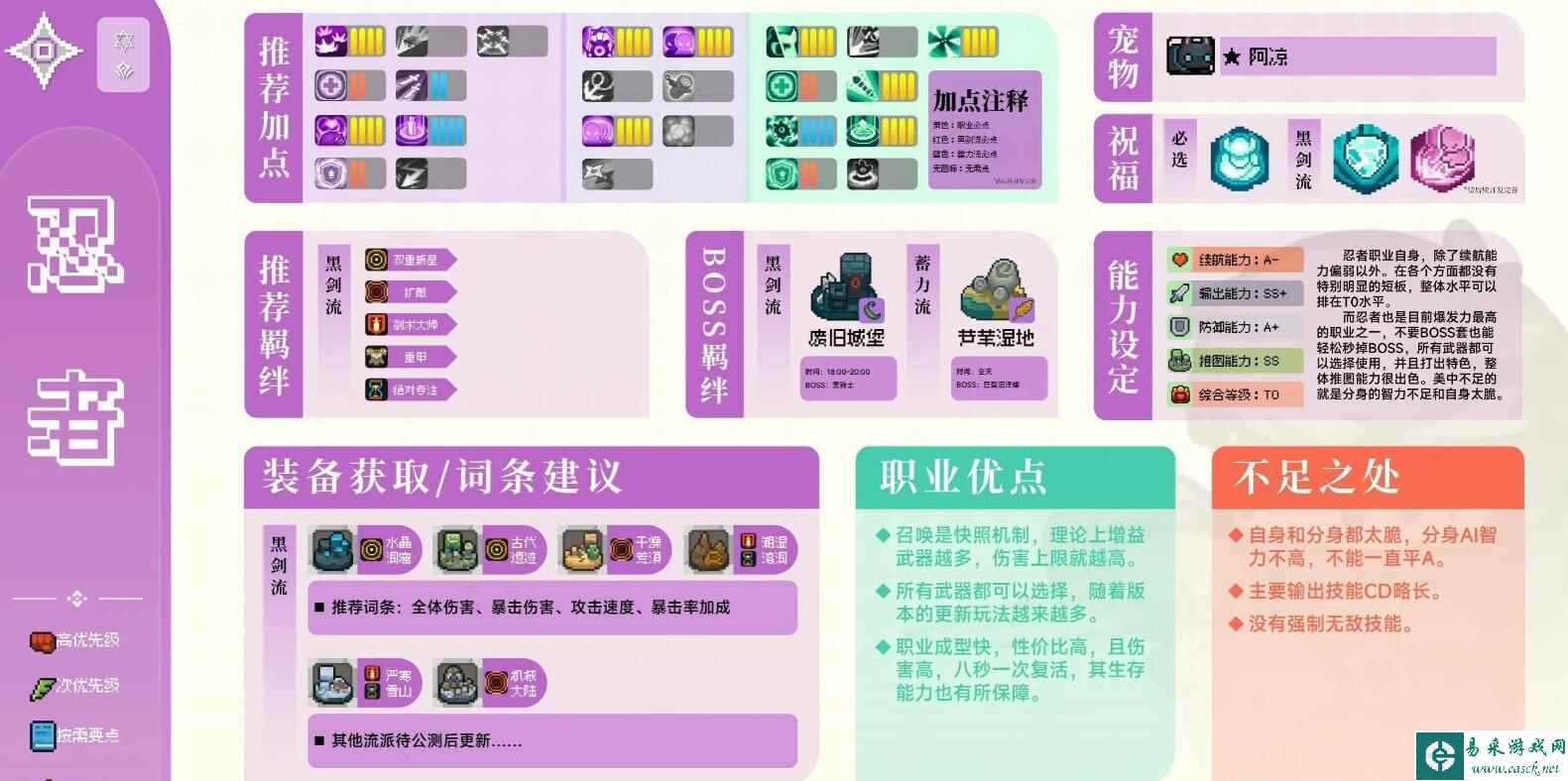 元气骑士前传忍者怎么玩 忍者玩法攻略