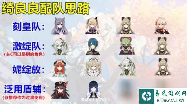 《原神》4.2版本新角色绮良良抽取与搭配建议