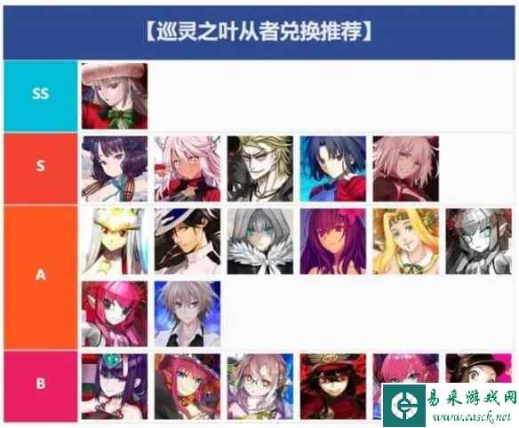 网2