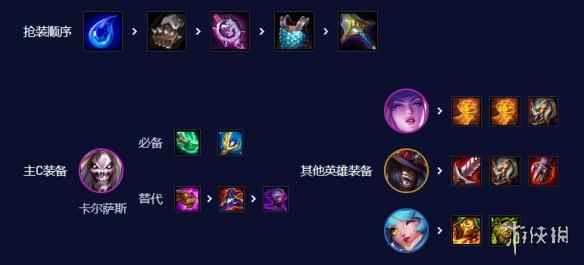网7