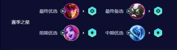 网3