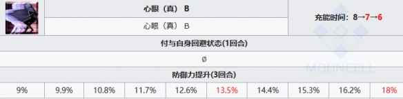 网5