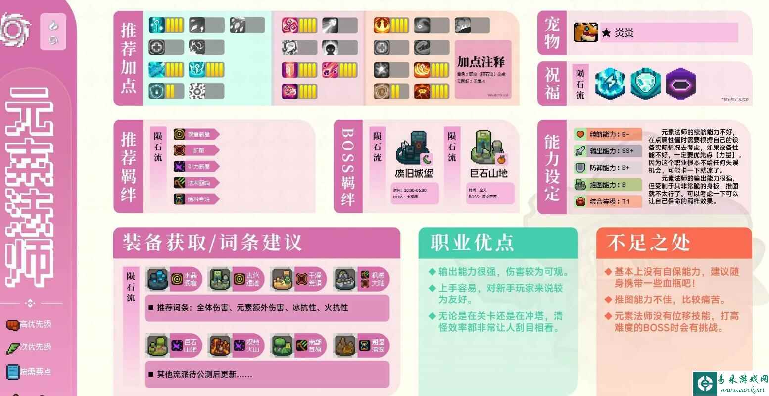 元气骑士前传元素法师怎么玩 元素法师玩法攻略