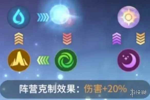 网1