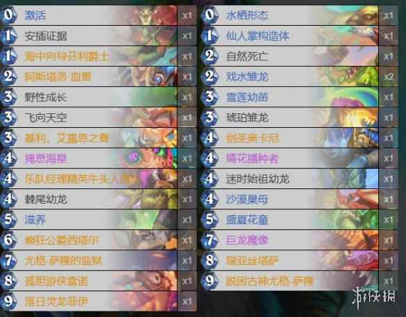 网2
