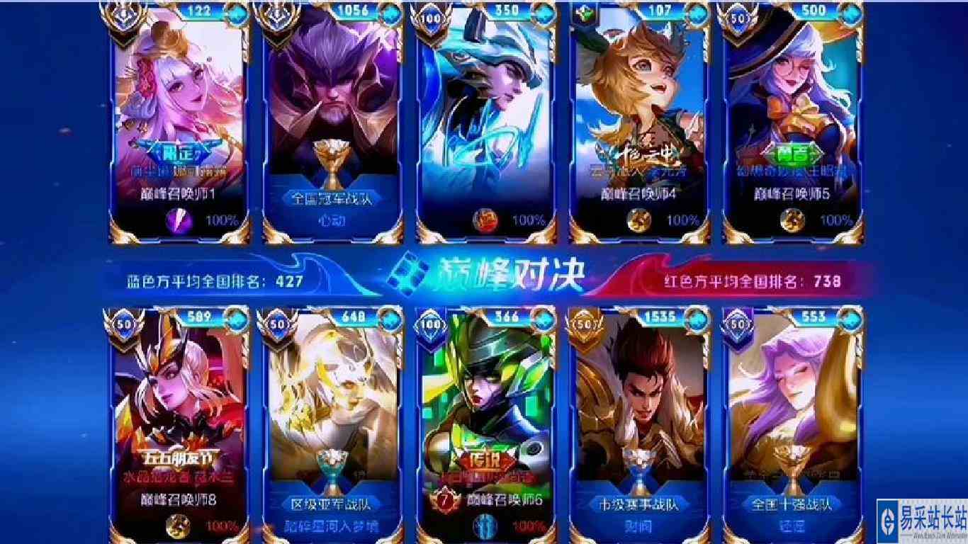 在这种旗鼓相当的对局中，往往抓住一个小时机就能扭转全局