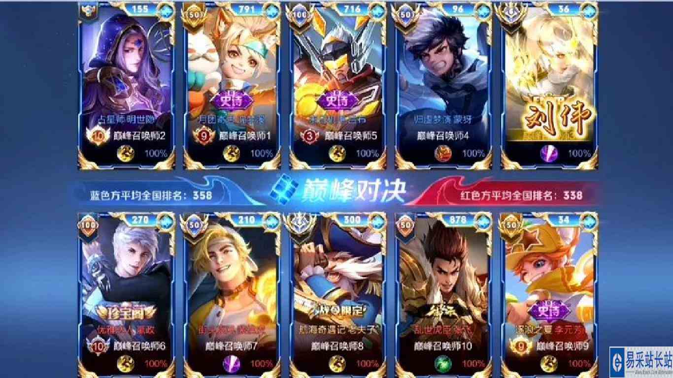 快说你们是来看游戏的吧！