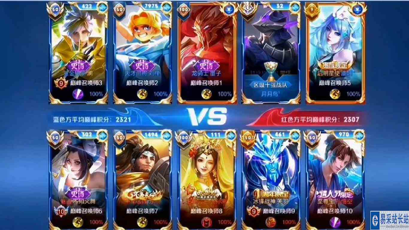 为什么在高端局中很少有人玩猴子