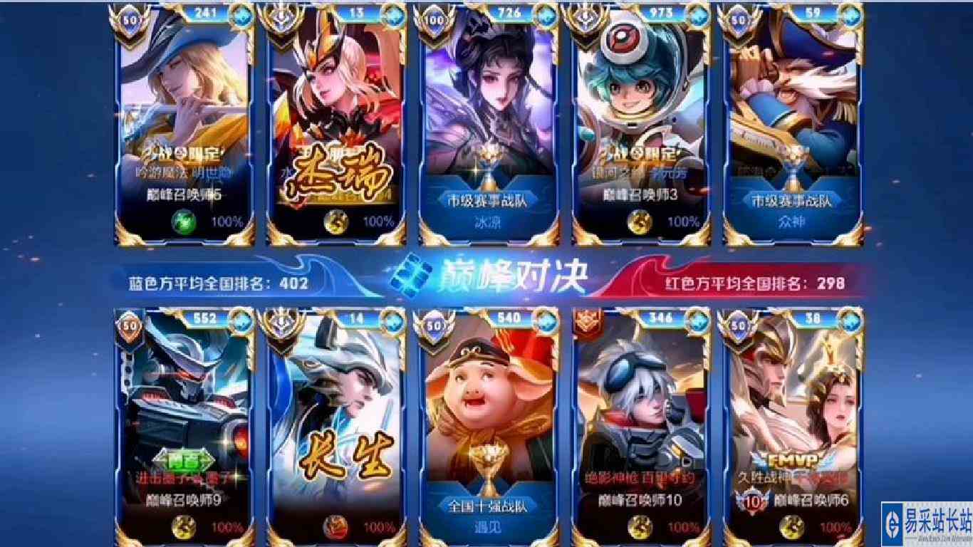 国服对抗路的对决你看好哪个