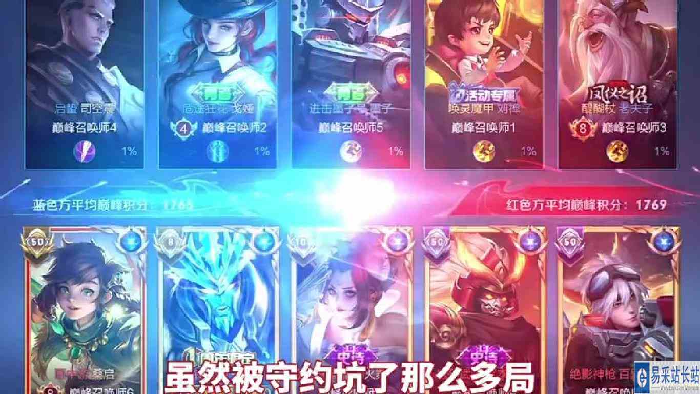 只能说谁遇见他谁倒霉#五岁洋 #王者 #关羽