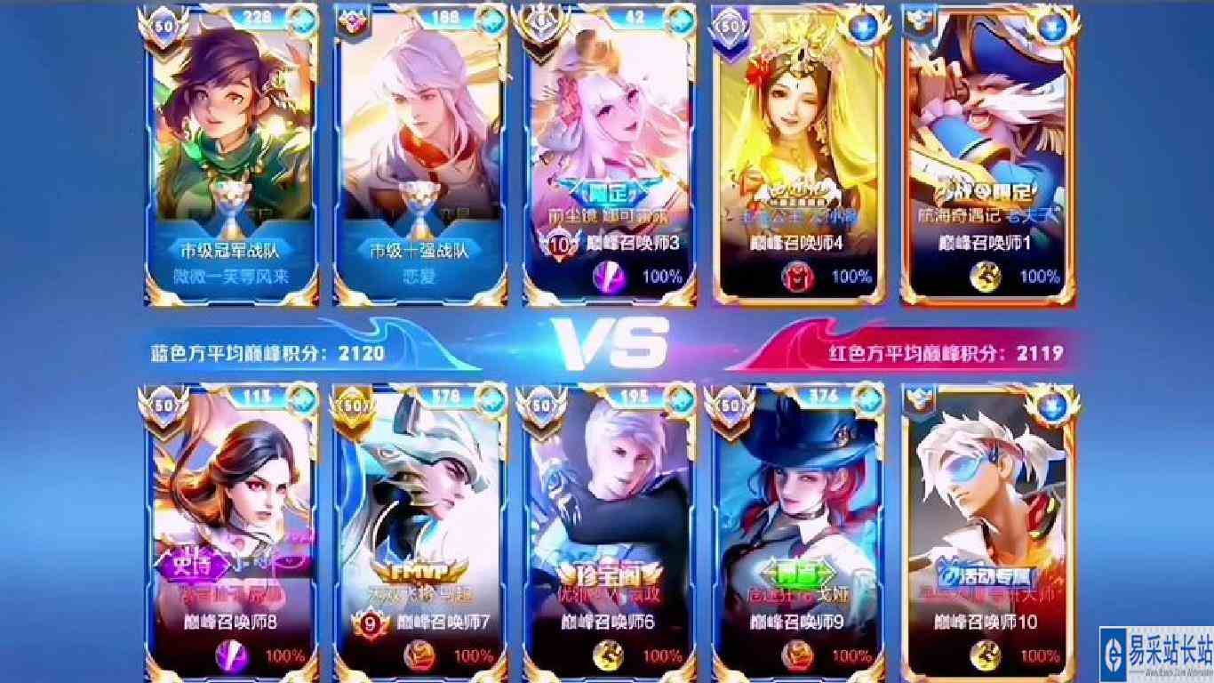 如果其中一个换成是你来操作结局会不会不一样#游戏精彩时刻