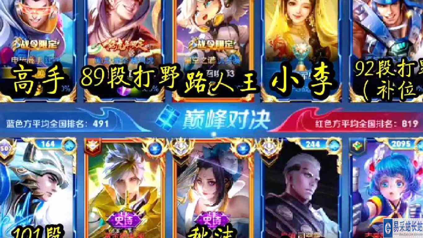 艾特你的朋友来看高端局精彩对决#王者 #高端局 #巅峰赛