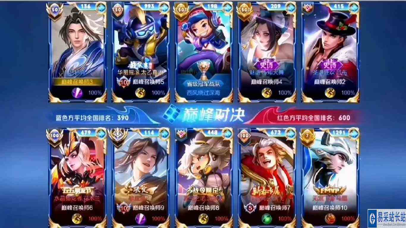 木兰跟马超的切C能力谁能更胜一筹？