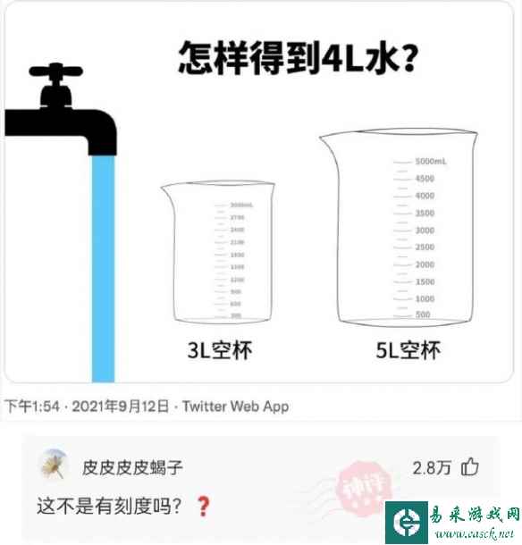 我看你不是手冷是手痒吧 囧图 看来真有人这么干过