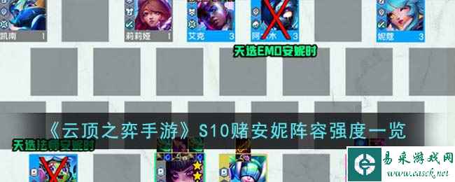《云顶之弈手游》S10赌安妮阵容强度一览