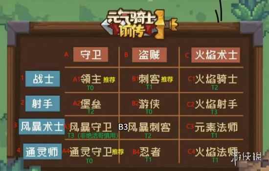 网2