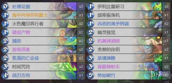 网2