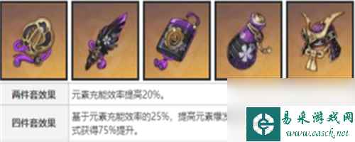 原神九条裟罗圣遗物推荐-前期四星后期五星搭配攻略