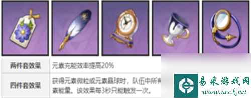 原神九条裟罗圣遗物推荐-前期四星后期五星搭配攻略