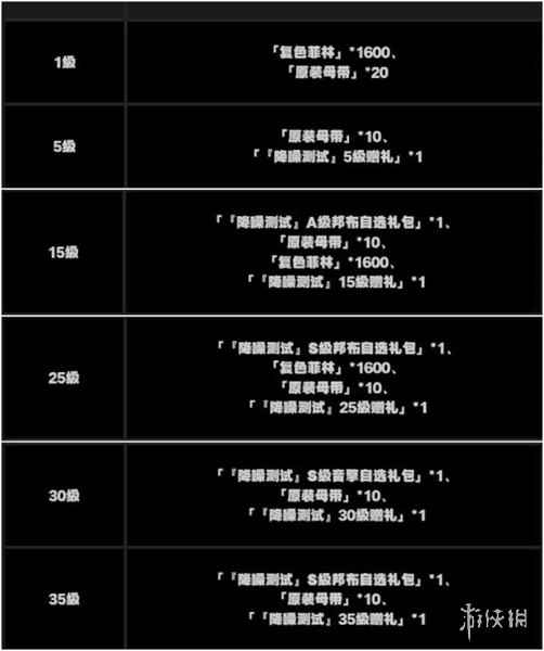 网12