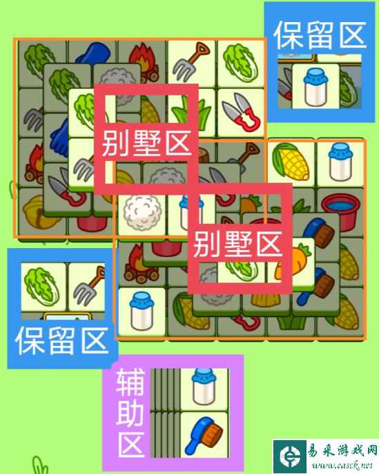 网3