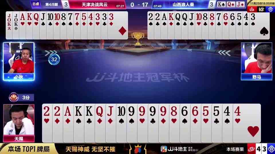 斗地主：开局崩盘结局翻盘！17分落后竟被逆转！天津队4：3绝杀