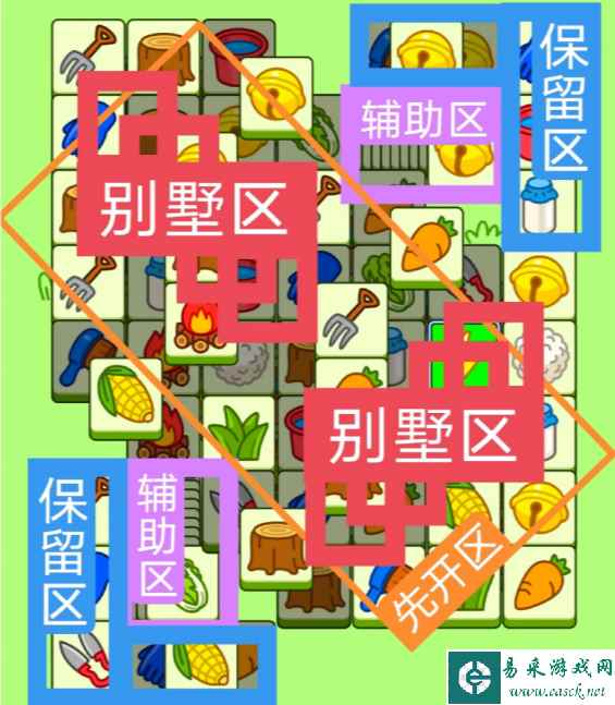 网3