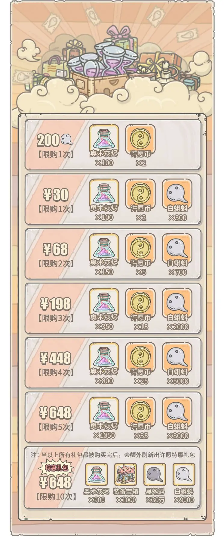 网2