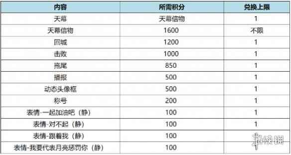 网4