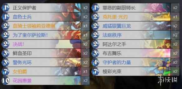 网2