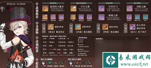 原神中的林尼角色强度如何 原神中林尼角色强度分析