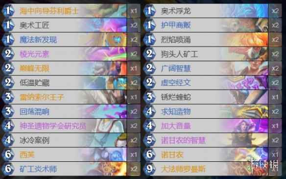 网2