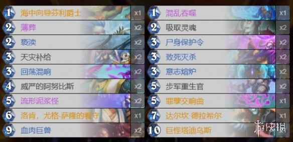 网3