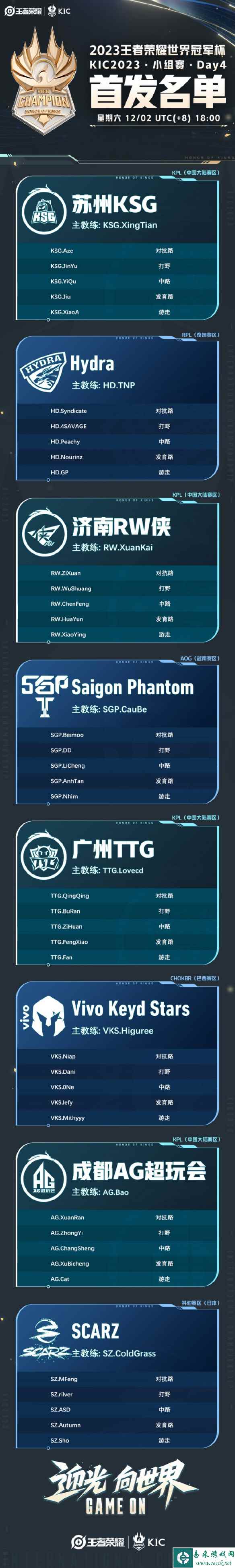 网3