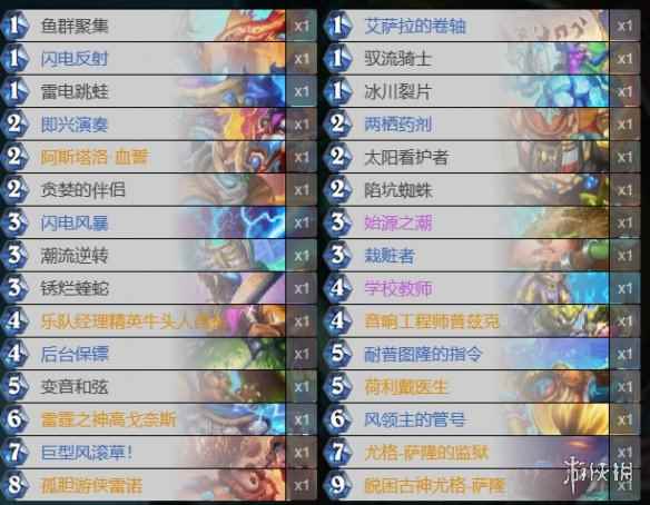 网2