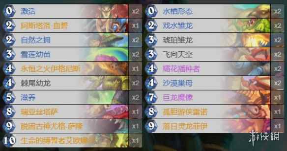 网2