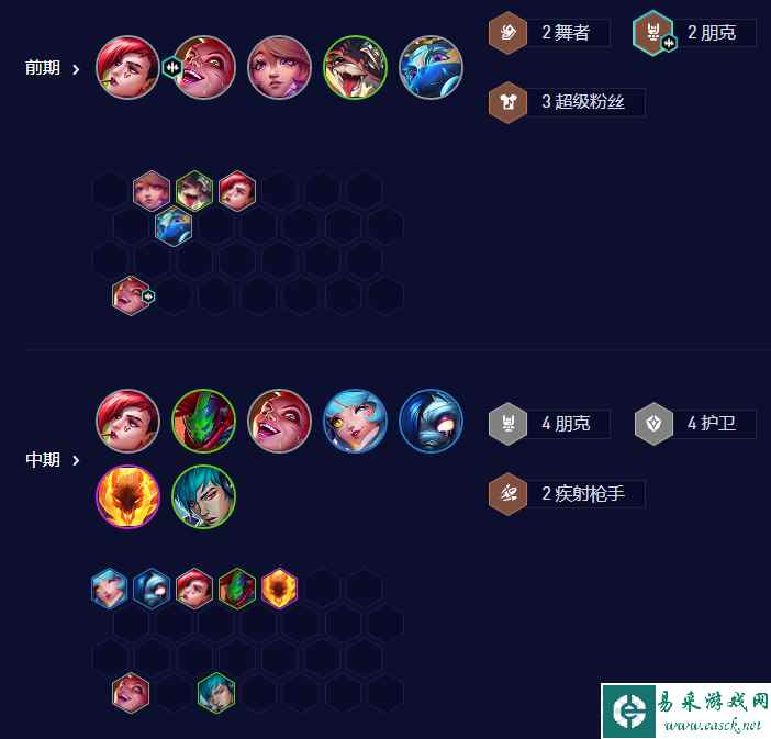 《金铲铲之战》朋克赌金克丝阵容玩法攻略