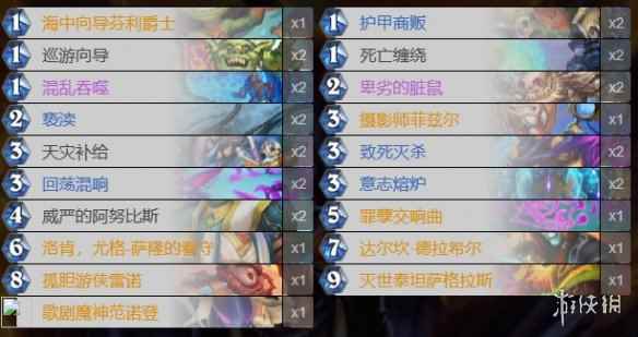 网2