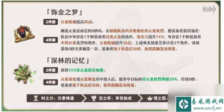 原神艾尔海森圣遗物搭配攻略