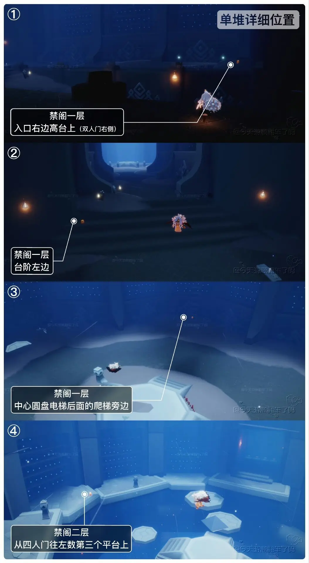 网2