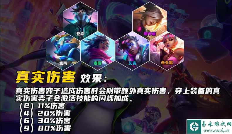 云顶之弈手游S10奇亚娜技能介绍