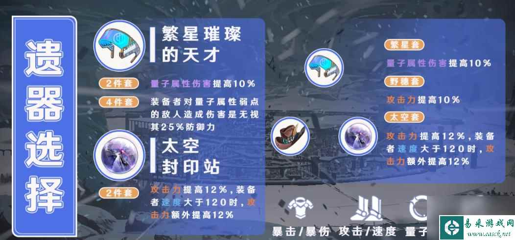 崩坏星穹铁道希儿遗器选择什么（希儿遗器选择推荐）