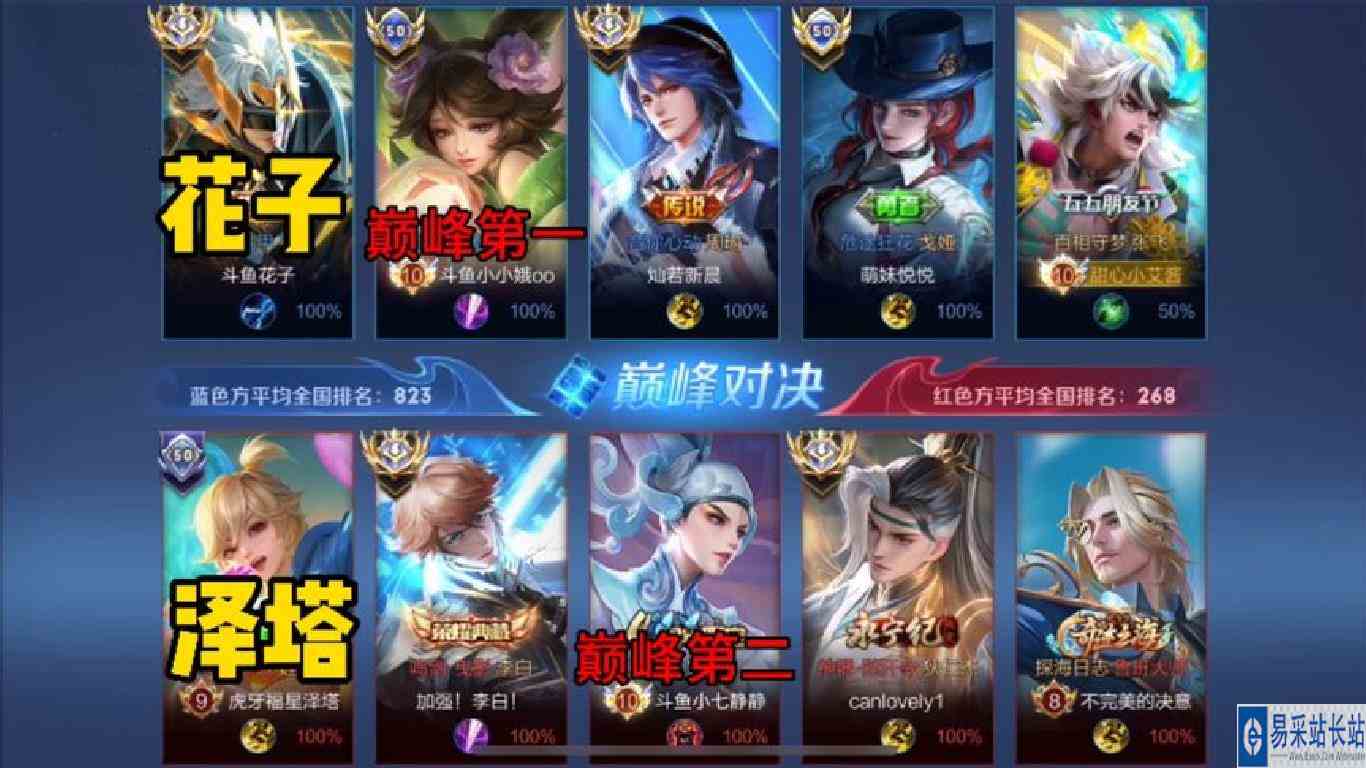 现在对抗路孙策是个好选择，下次没人敢再说李白刮痧了。