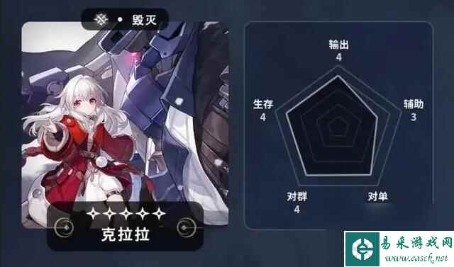 崩坏星穹铁道常驻五星有哪些地方 常驻五星角色介绍