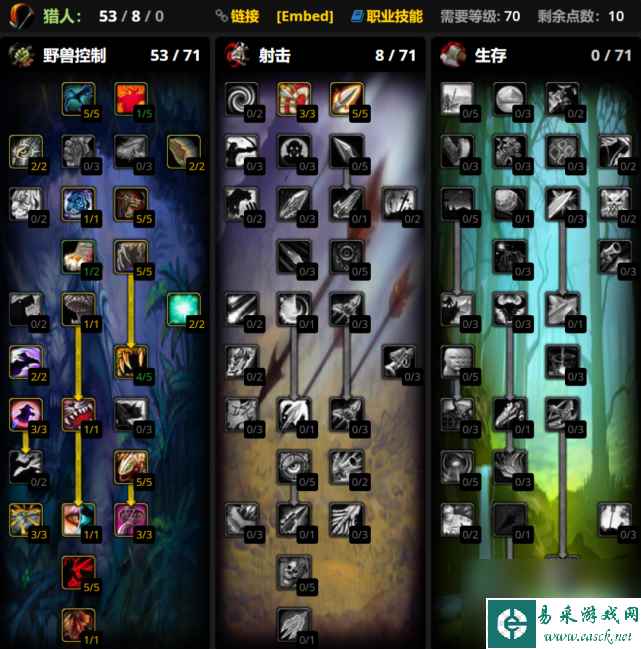 wow兽王猎人天赋加点(wlk兽王猎人天赋推荐)「已采纳」